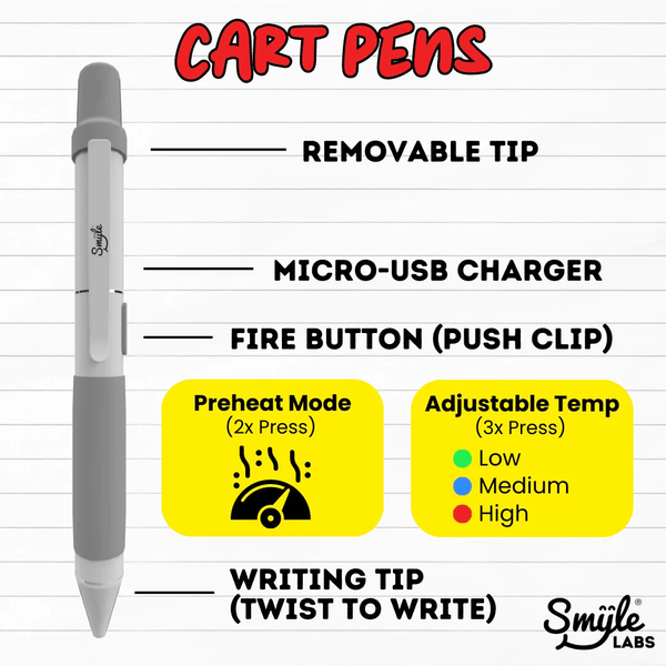 PENJAMIN CART BATTERY PENS BY SMILE LABS PENJAMIN CART BATTERY PENS BY SMILE LABS